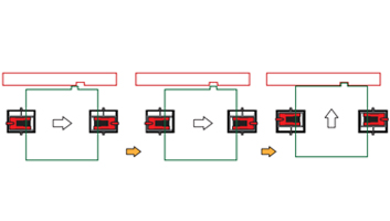 EAGLE JACK XR无尘室带滑台爪式液压千斤顶示意图