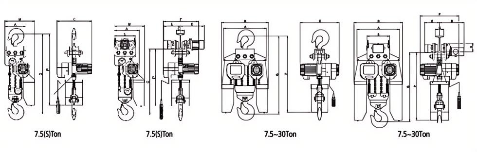KUK DONG大吨位环链电动葫芦尺寸图jpg