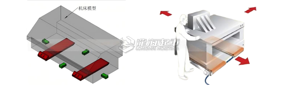 条板气浮搬运平台示意图
