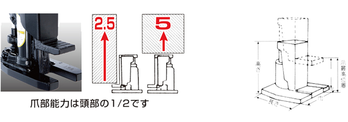 DAIKI DH爪式液压千斤顶尺寸图 DAIKI DH爪式液压千斤顶尺寸图