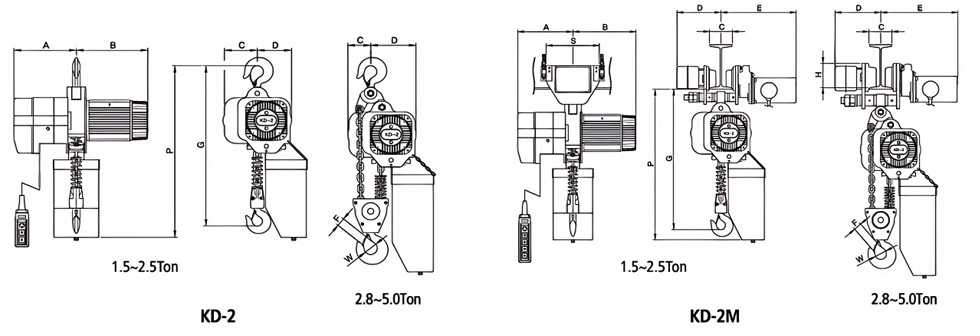 KUK DONG KD-2环链电动葫芦尺寸图3.jpg