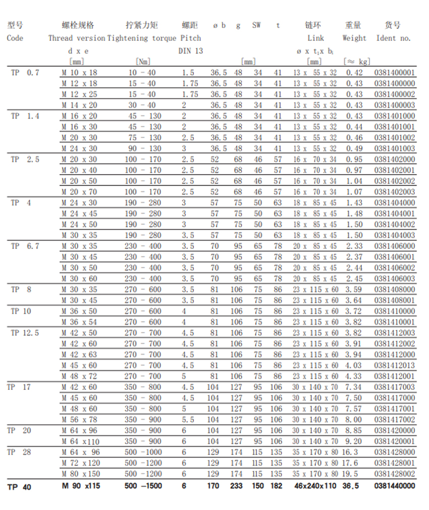 德國JDT萬向吊環(huán)TP型參數(shù)