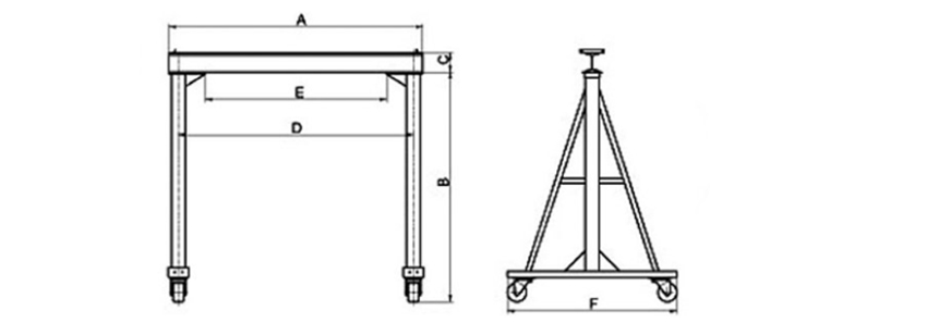 移動式龍門吊架尺寸