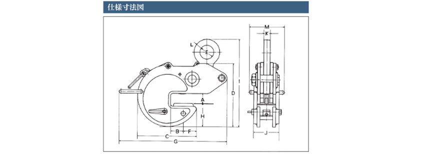 EAGLE CLAMP橫吊鋼板鉗BMB型尺寸