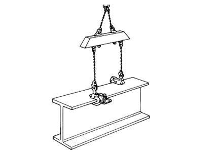 EAGLE CLAMP橫吊無傷鋼板鉗BMB型使用示意圖
