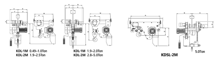 KUK DONG低净空环链电动葫芦尺寸 KUK DONG低净空环链电动葫芦尺寸