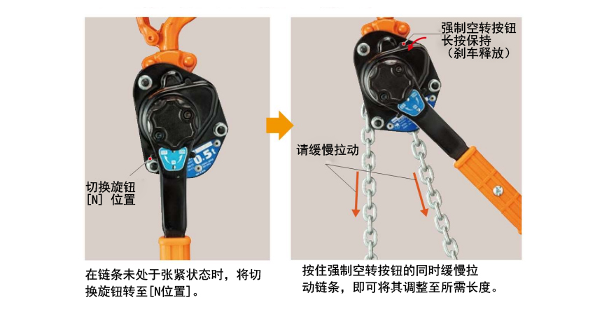 強(qiáng)制空轉(zhuǎn)功能