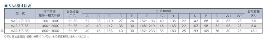 EAGLE CLAMP橫吊鋼板鉗VAS型參數(shù)