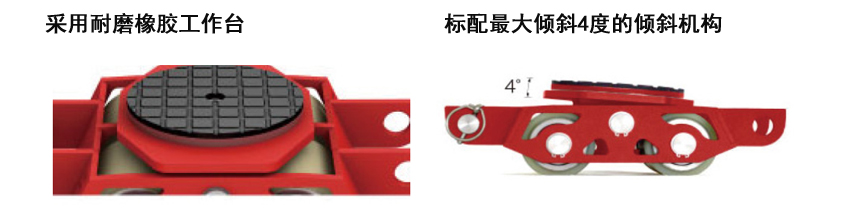 EAGLE JACK直行搬运小坦克SD-F型细节展示
