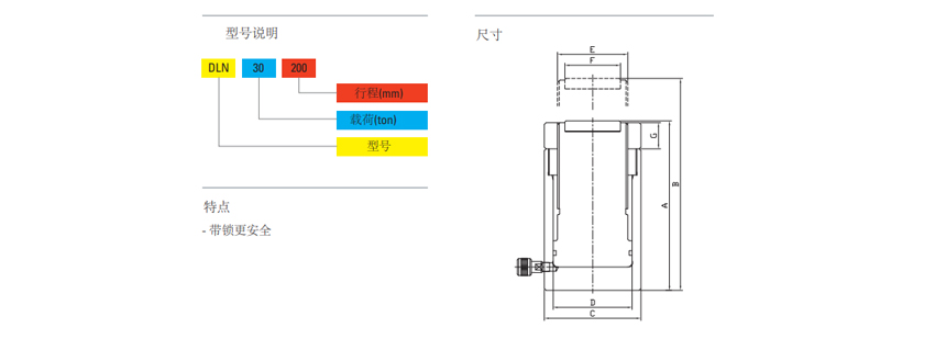 TONNERS分離式液壓千斤頂DLN型尺寸