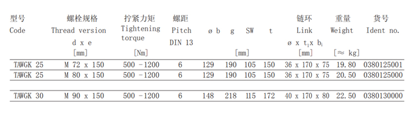德國JDT萬向吊環(huán)TAWGK型參數(shù)