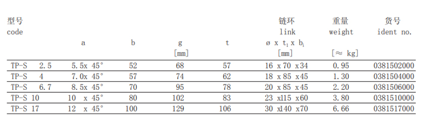 德國(guó)JDT焊接式萬(wàn)向吊環(huán)TP-S型參數(shù)