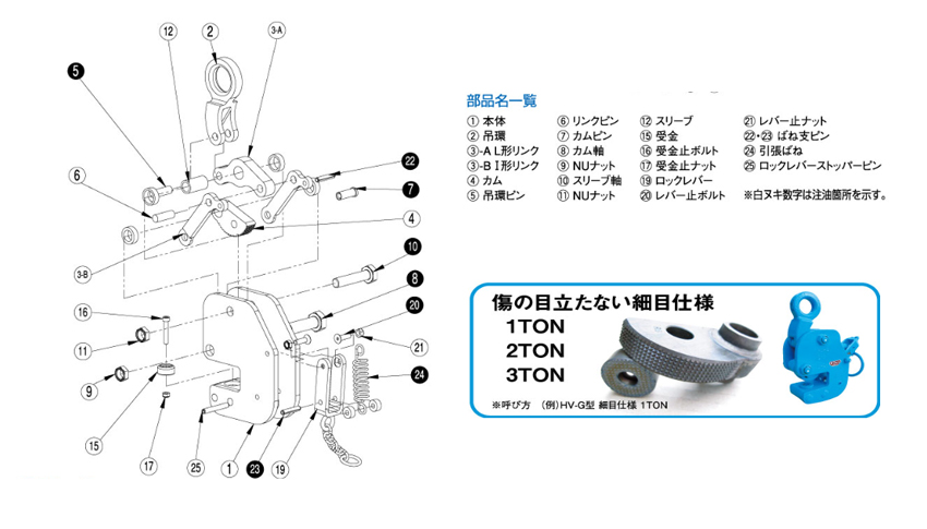 NETSUREN橫吊鋼板鉗HV-G型部件