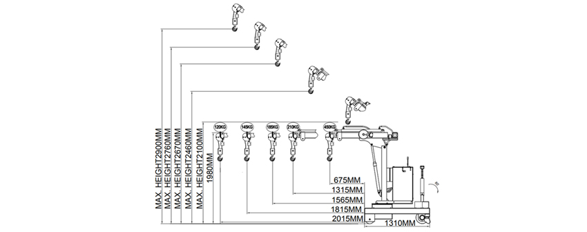全電動(dòng)旋轉(zhuǎn)液壓小吊機(jī)尺寸