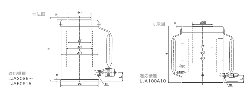 OSAKA JACK 分離式液壓千斤頂LJA型尺寸