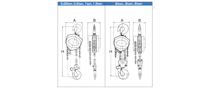 HHH手拉葫蘆R-CB型尺寸 HHH手拉葫蘆R-CB型尺寸
