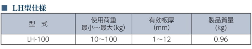 EAGLE CLAMP橫吊鋼板鉗LH型參數(shù)