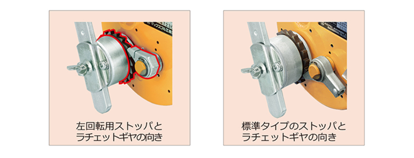 Maxpull手動(dòng)絞盤GM-LUSI型操作方式