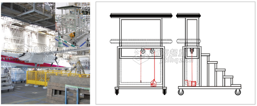 Maxpull手動(dòng)絞盤GM型案例展示三
