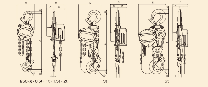 象印手拉葫蘆C-21型尺寸