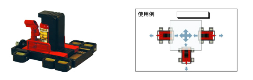 EAGLE JACK带滑轮爪式千斤顶XR型使用示意图 EAGLE JACK带滑轮爪式千斤顶XR型使用示意图