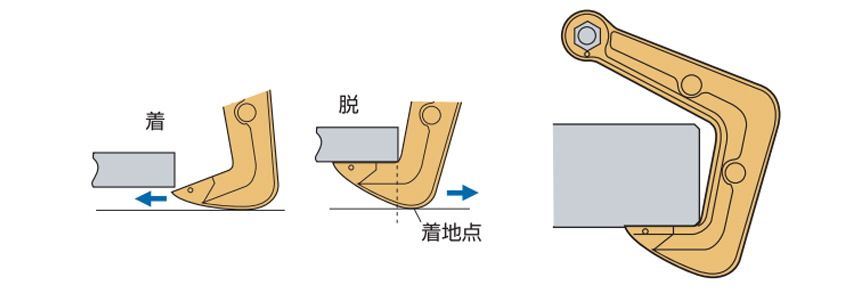 SUPER鋼板吊鉤HHC型操作方式