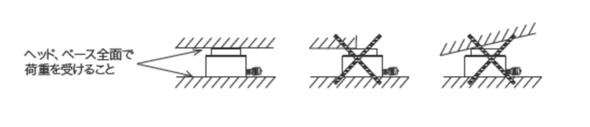 OSAKA JACK分離式液壓千斤頂EF型使用示意圖