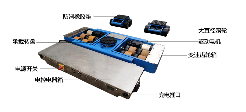 電動(dòng)搬運(yùn)小坦克ET-S15C部件介紹