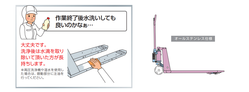 BISHAMON不銹鋼液壓搬運(yùn)車使用維護(hù)指南