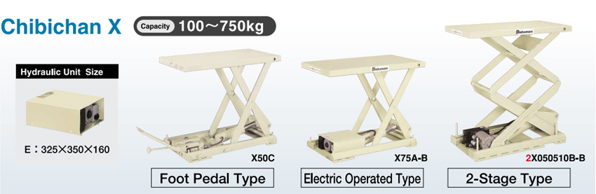 BISHAMON小型電動(dòng)液壓升降平臺(tái)