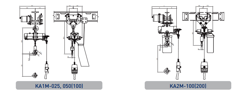 KHC運(yùn)行式氣動(dòng)葫蘆尺寸
