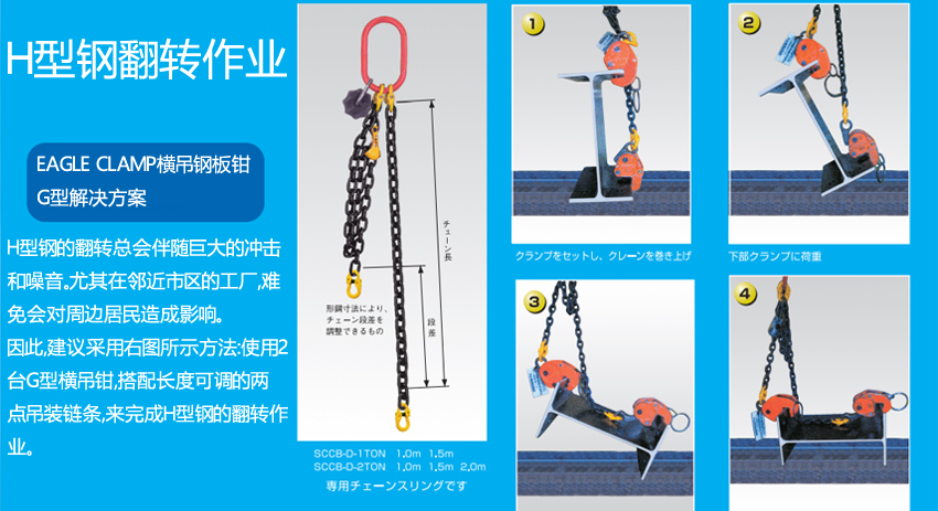 EAGLE CLAMP橫吊鋼板鉗G型6.jpg