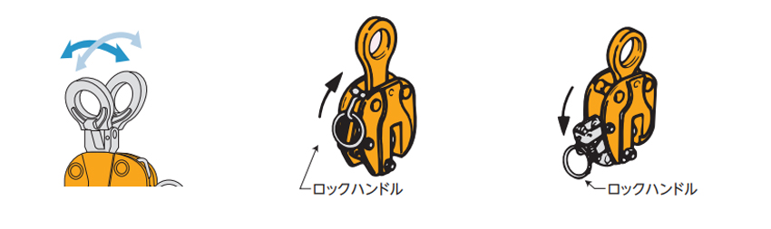 SUPER豎吊鋼板鉗SVC-E型使用方式