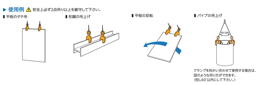 SUPER豎吊鋼板鉗SVC-E型介紹