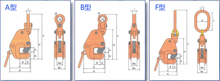 EAGLE CLAMP GT型橫吊鋼板鉗尺寸圖