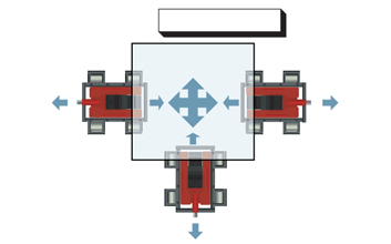 EAGLE JACK XNR型無塵室?guī)Щ瑒优_爪式千斤頂使用示意圖