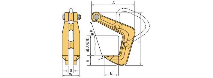 SUPER TOOL HHC型鋼板吊鉤尺寸圖