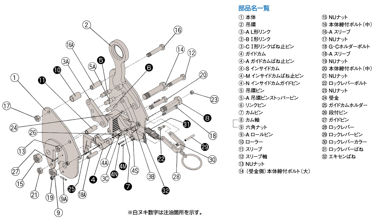 NETSUREN FL-VA型豎吊無傷鋼板鉗分解圖