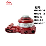 MASADA迷你液压千斤顶