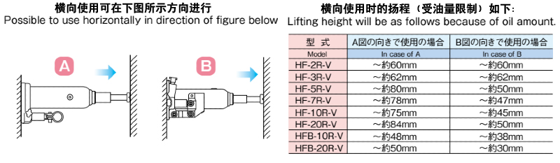 MASADA帶安全閥液壓韆(qian)觔(jin)頂橫曏(xiang)使用示意圖4.jpg