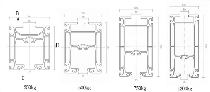 NOLD NL型悬挂式起重机尺寸图 NOLD NL型悬挂式起重机尺寸图