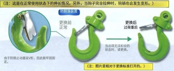 FUJI C1型手扳葫蘆吊鉤示意圖