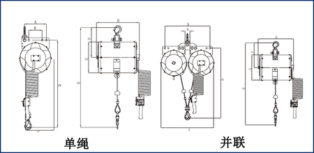 LSB型氣動(dòng)平衡吊尺寸圖