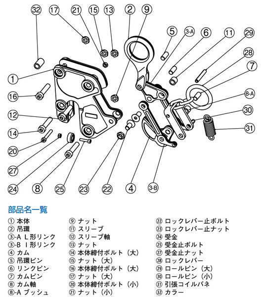 NETSUREN MK-V型豎吊鋼板鉗拆解圖
