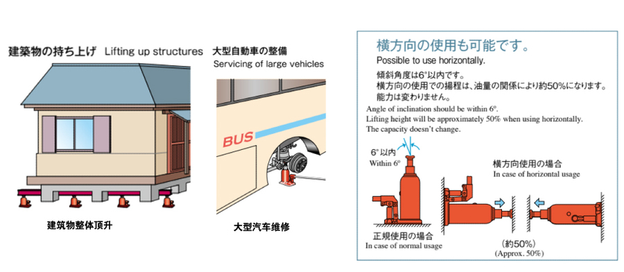 MASADAJACK MHB型(xing)液壓韆觔頂使用(yong)案例(li)圖(tu).jpg