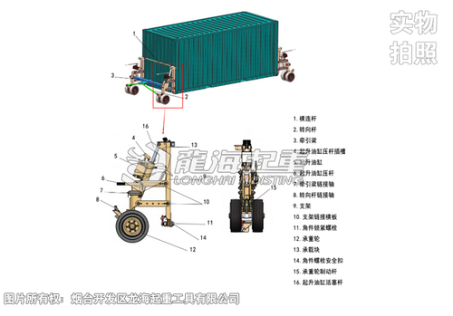 輪式集裝箱搬運(yùn)工具示意圖