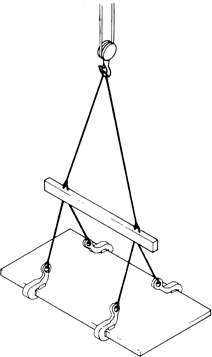 NETSUREN FH型橫吊無(wú)傷鋼板鉗吊裝示意圖