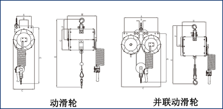 LSB型氣動(dòng)平衡吊尺寸圖