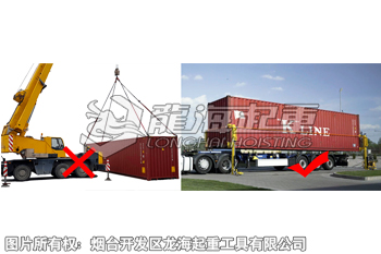 集装箱装卸示意图