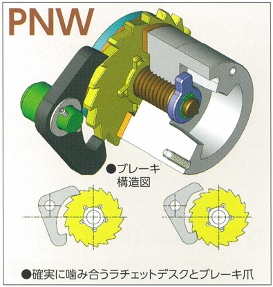 FUJI PNW型手動絞車結(jié)構(gòu)圖 FUJI PNW型手動絞車結(jié)構(gòu)圖